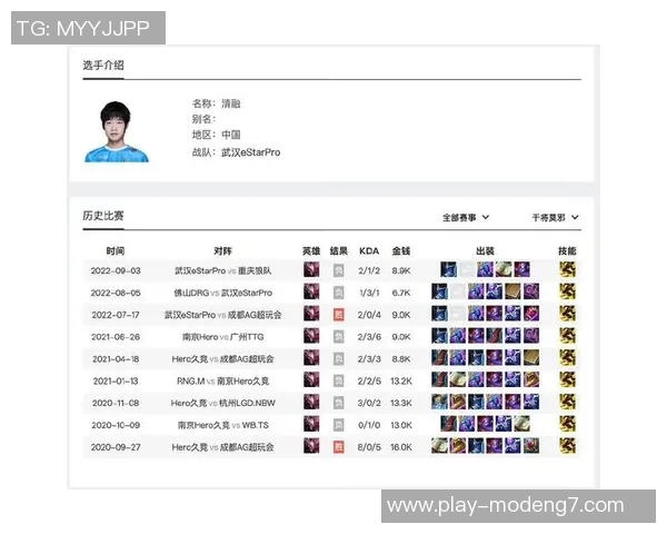 实时新闻王者荣耀技术排行榜揭晓JDG团队实力强劲位居第一